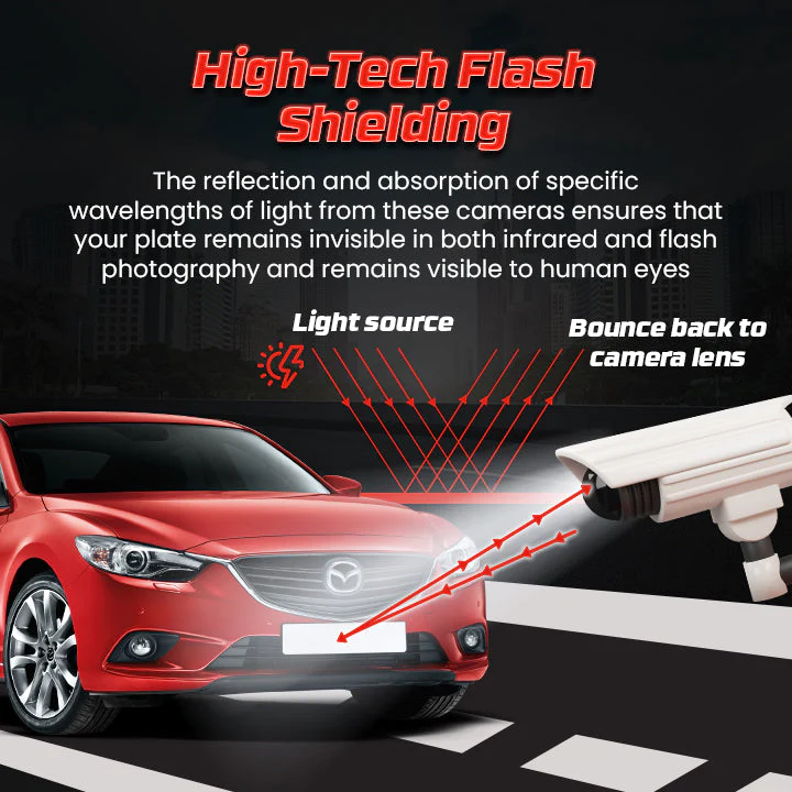 PlateBlock Invisible License Plate Spray - Image 3