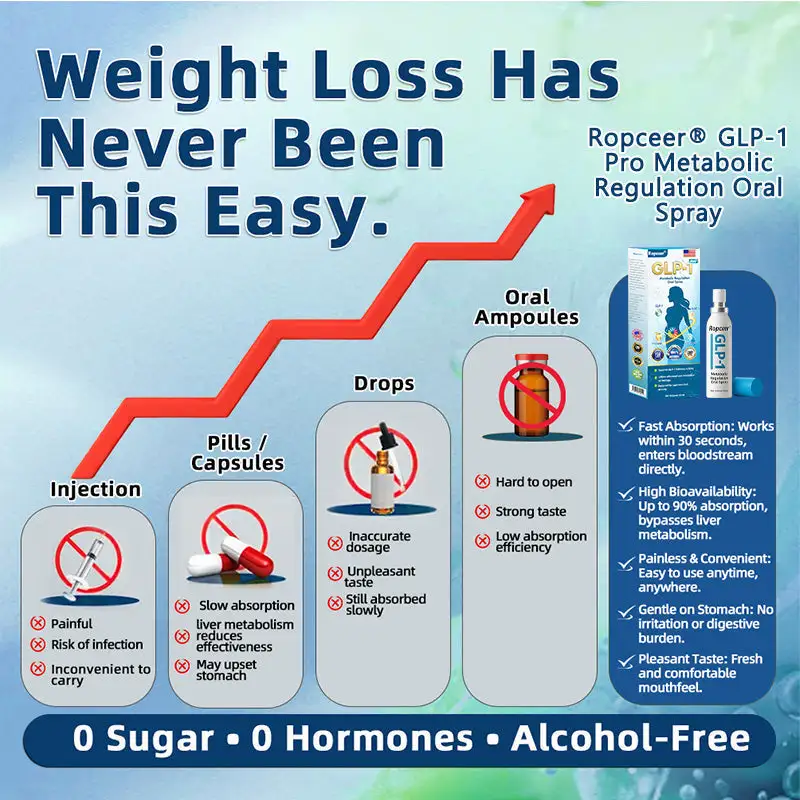 ๐๐ซ๐จ ๐๐๐ญ๐๐๐จ๐ฅ๐ข๐ ๐๐๐ ๐ฎ๐ฅ๐๐ญ๐ข๐จ๐ง ๐๐ซ๐๐ฅ ๐๐ฉ๐ซ๐๐ฒ - Image 7