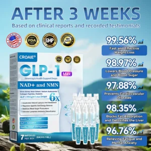 Alternative view of & NAD+ Slimming Support Drops