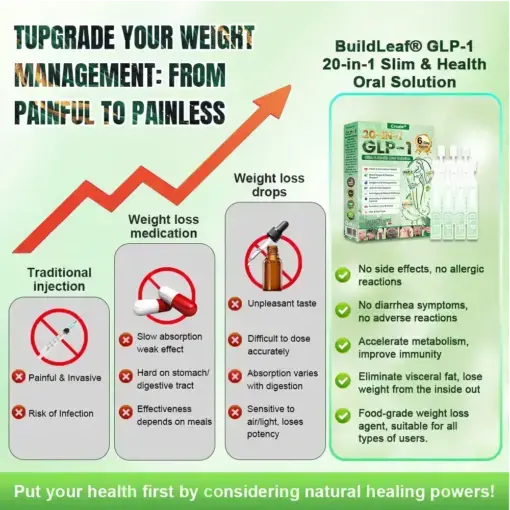 ๐๐-๐ข๐ง-๐ ๐๐ฅ๐ข๐ฆ & ๐๐๐๐ฅ๐ญ๐ก ๐๐ซ๐๐ฅ ๐๐จ๐ฅ๐ฎ๐ญ๐ข๐จ๐ง - Image 3