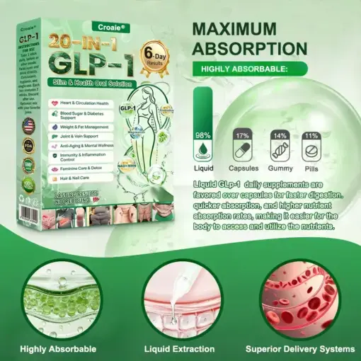 ๐๐-๐ข๐ง-๐ ๐๐ฅ๐ข๐ฆ & ๐๐๐๐ฅ๐ญ๐ก ๐๐ซ๐๐ฅ ๐๐จ๐ฅ๐ฎ๐ญ๐ข๐จ๐ง - Image 5