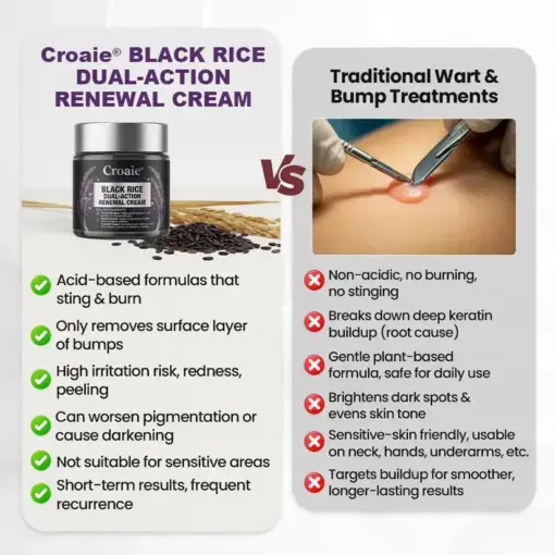 KeraErase RICEDUAL-ACTION RENEWAL CREAM - Image 8