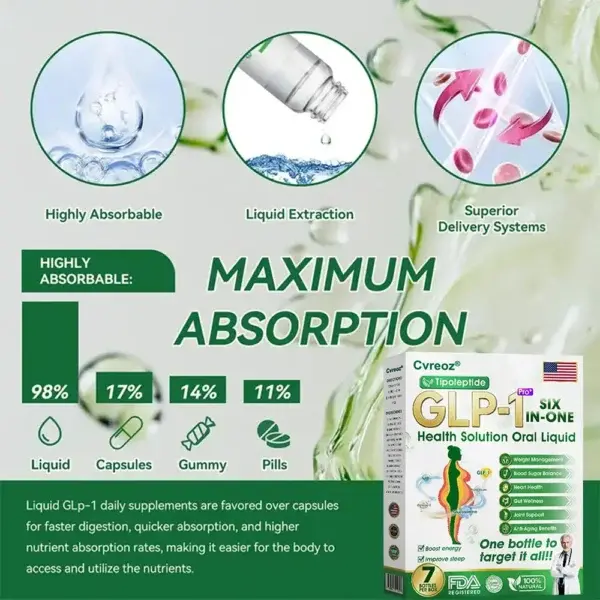 6-in-1 Metabolism & Vitality Drops - Image 11