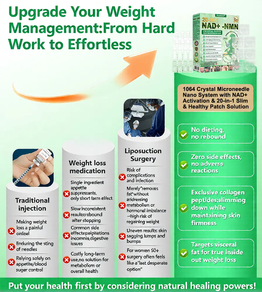 1064 Crystal Microneedle Nano System with NAD⁺ Activation & 20-in-1 Slim & Healthy Pacth Solution - Image 9