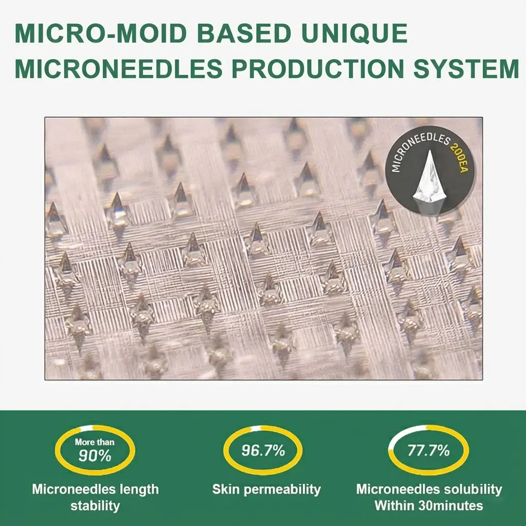 & NAD+ Slimming & health NANO MICRONEEDLE PATCH - Image 12