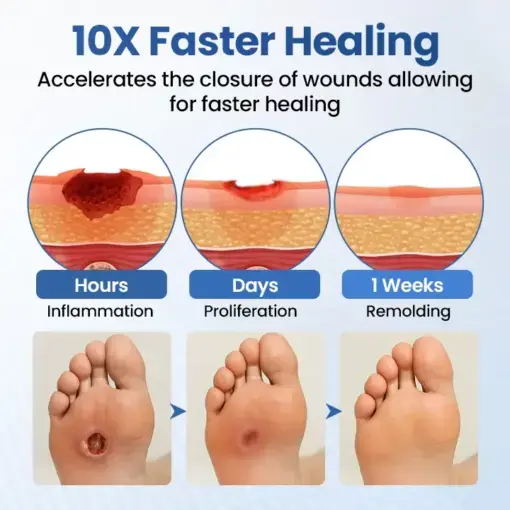 GlucoDerm Barrier Spray - Image 7