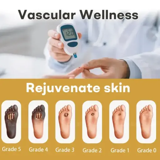 GlucoShield Bee Venom Wound Spray - Image 2