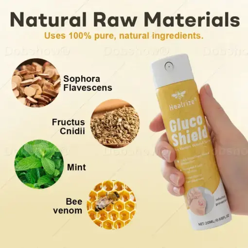 GlucoShield Bee Venom Wound Spray - Image 7