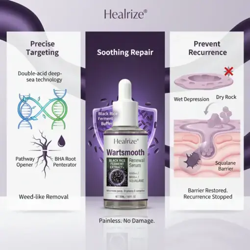Wartsmooth Renewal Serum - Image 3