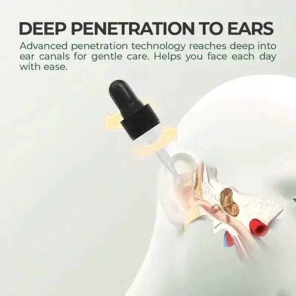 Ear Care Drops - Image 2