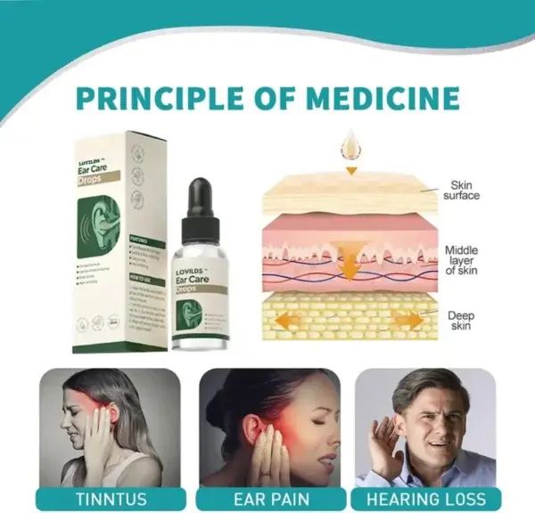 Ear Care Drops - Image 7