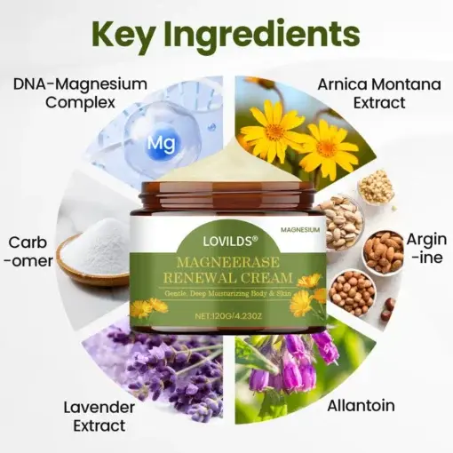 MagneErase Renewal Cream - Image 8