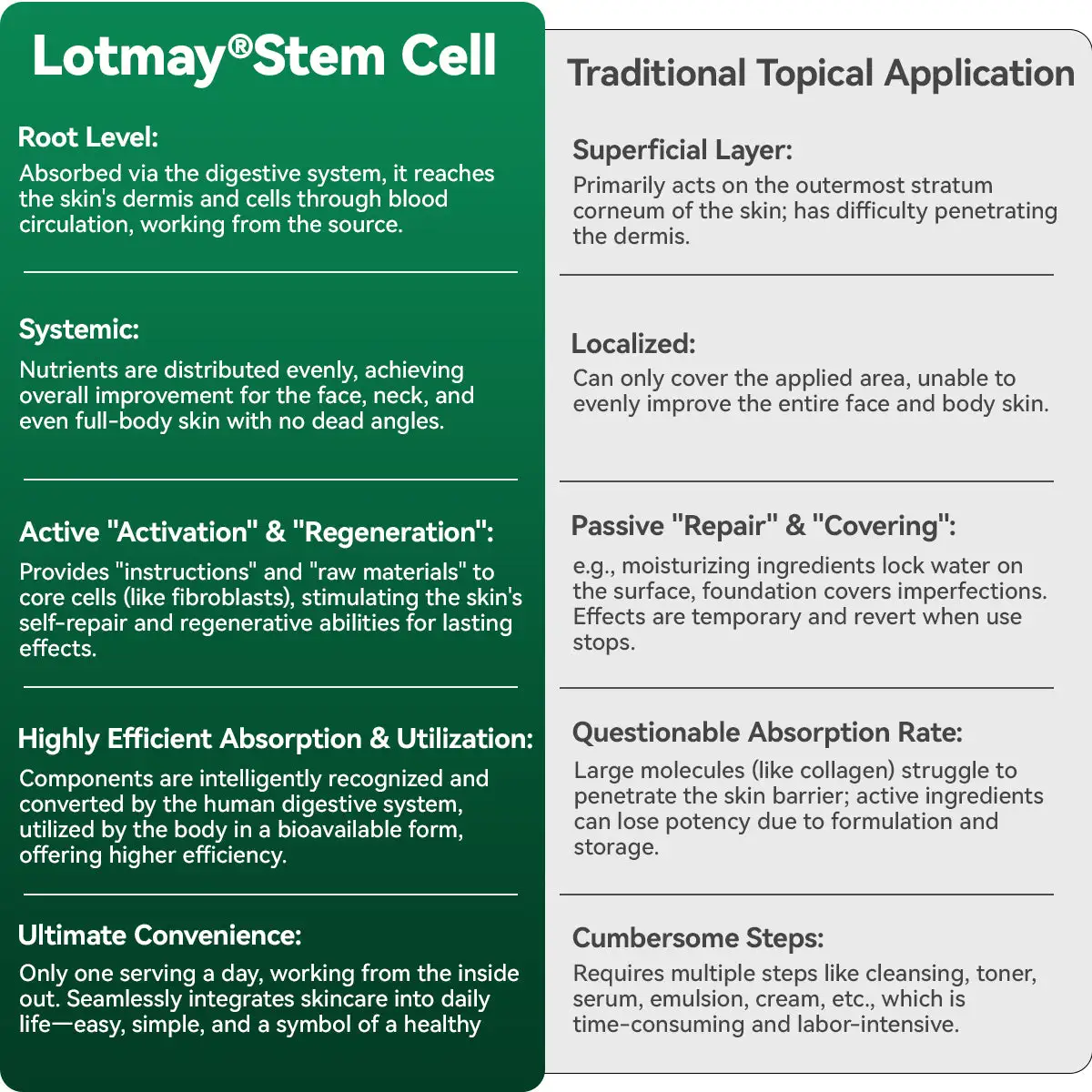 ๐๐ญ๐๐ฆ ๐๐๐๐ & ๐๐ผ๐๐๐๐ ๐๐ง ๐๐๐ฉ๐ญ๐ข๐๐ ๐๐ซ๐๐ ๐๐ซ๐ผ๐ฉ๐ฌ - Image 9