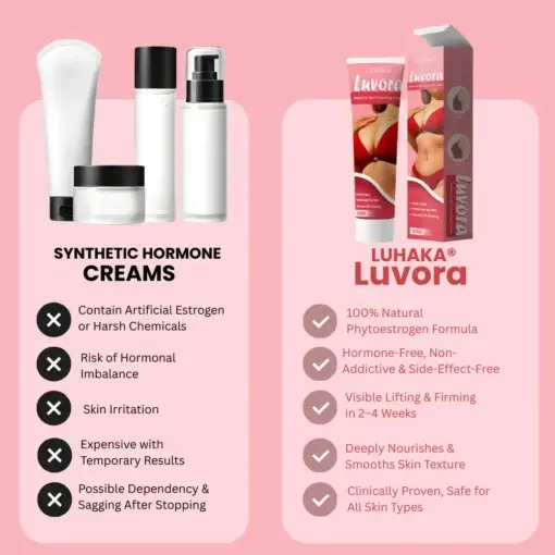 Luvora Breast & Hip Enhancing Cream - Image 3
