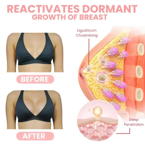 Luvora Breast & Hip Enhancing Cream - Image 5