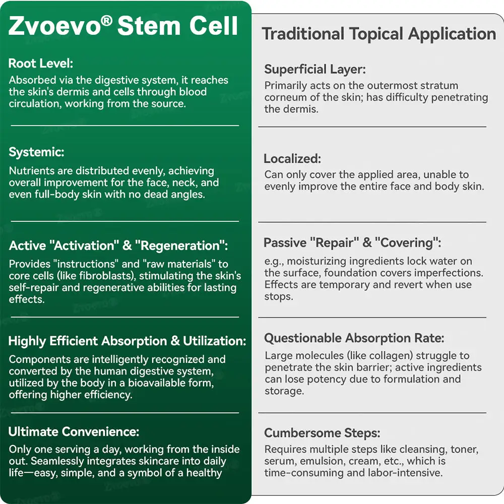 ๐๐ญ๐๐ฆ ๐๐๐ฅ๐ฅ & ๐๐จ๐ฅ๐ฅ๐๐ ๐๐ง ๐๐๐ฉ๐ญ๐ข๐๐ ๐๐ซ๐๐ฅ ๐๐ซ๐จ๐ฉ๐ฌ - Image 8