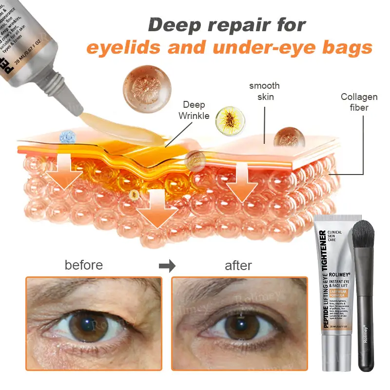 Instant FirmLift Temporary EYE Tightener - Image 9