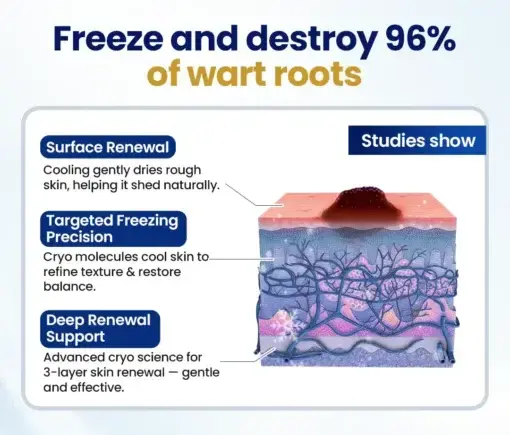 ChillErase Bump Renewal Spray - Image 7