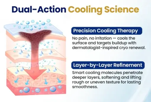 ChillErase Bump Renewal Spray - Image 8