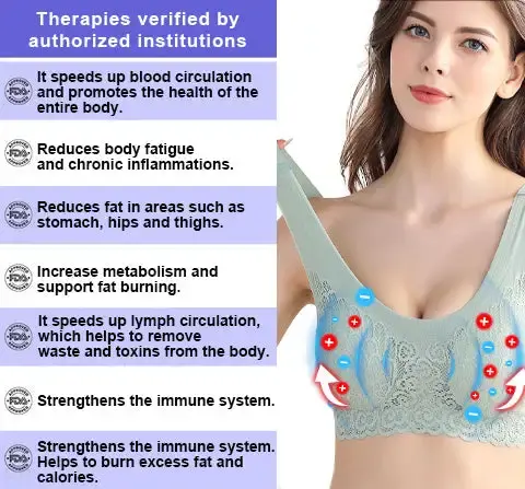Lymphvity Detoxification and Shaping & Powerful Lifting Bra - Image 3