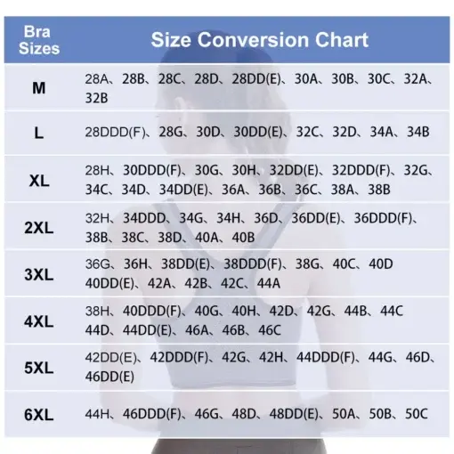 Lymphvity Detoxification and Shaping & Powerful Lifting Bra - Image 8