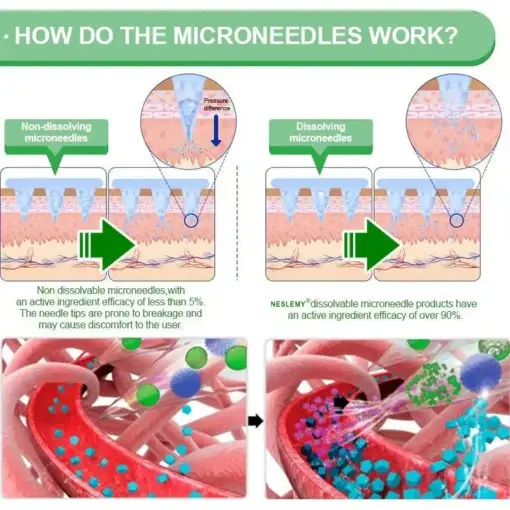 Tirzepatide Slimming & health NANO MICRONEEDLE PATCH - Image 3