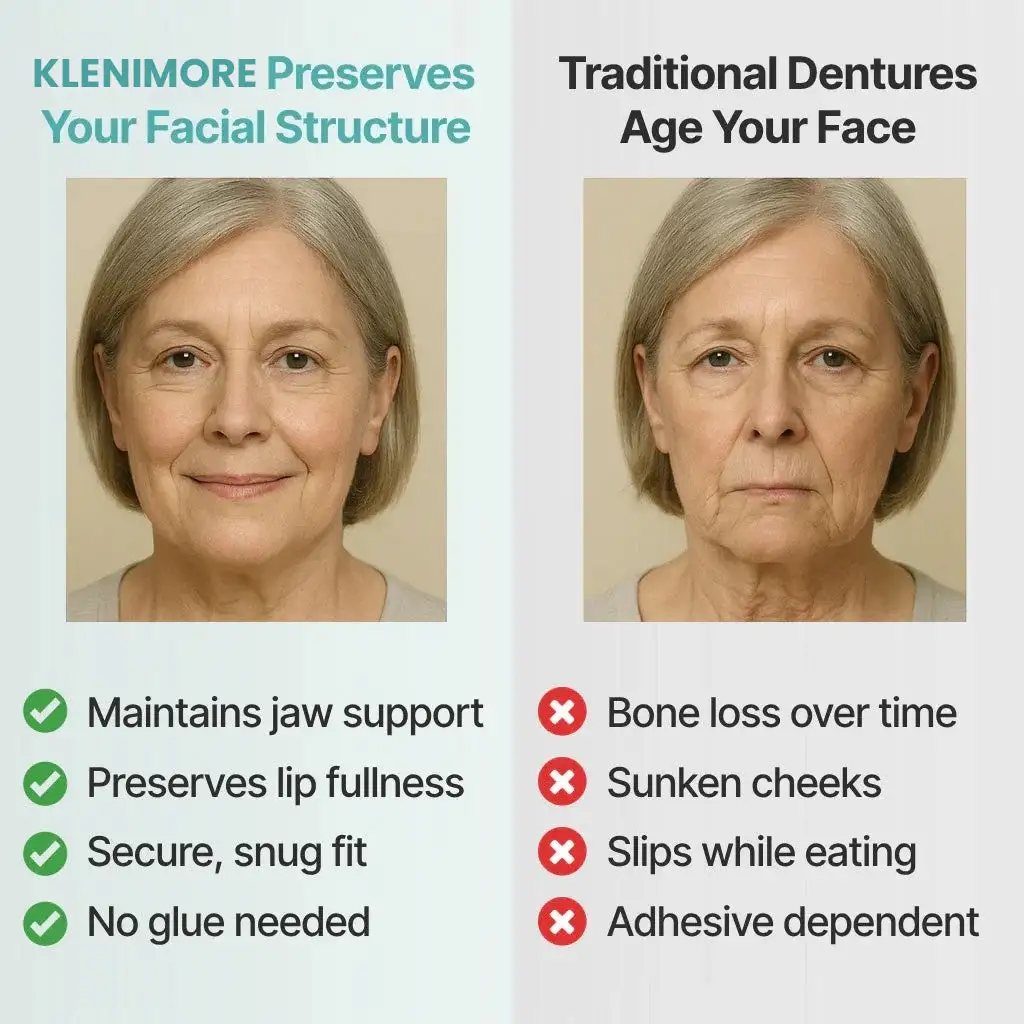 Custom-Fit Fully Functional Dentures for a More Confident Smile! - Image 13