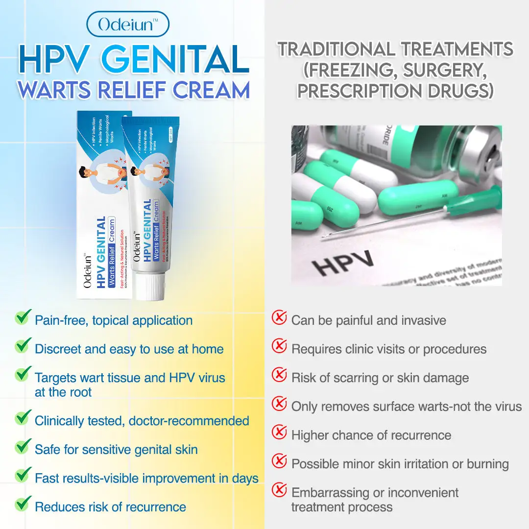 HPV Genital Warts Relief Cream - Image 2