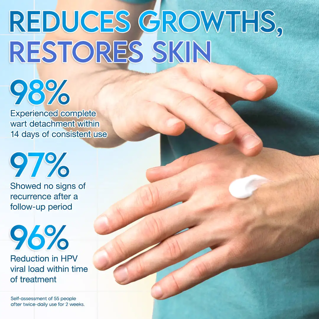 HPV Genital Warts Relief Cream - Image 7