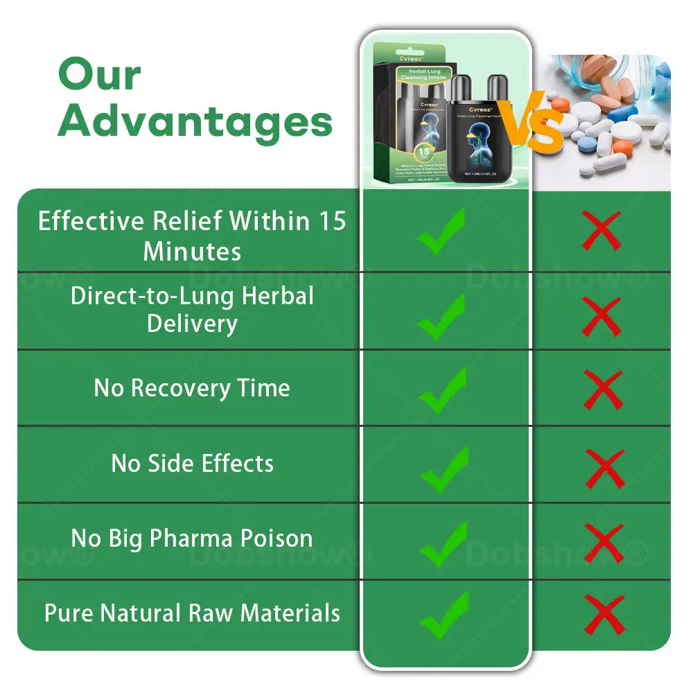 Herbal Lung Cleansing Inhaier - Image 8