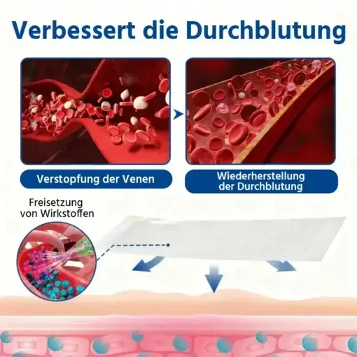 𝐕𝐞𝐢𝐧𝐓𝐚𝐫𝐠𝐞𝐭 𝐌𝐢𝐜𝐫𝐨𝐧𝐞𝐞𝐝𝐥𝐞 𝐏𝐚𝐭𝐜𝐡 - Image 4