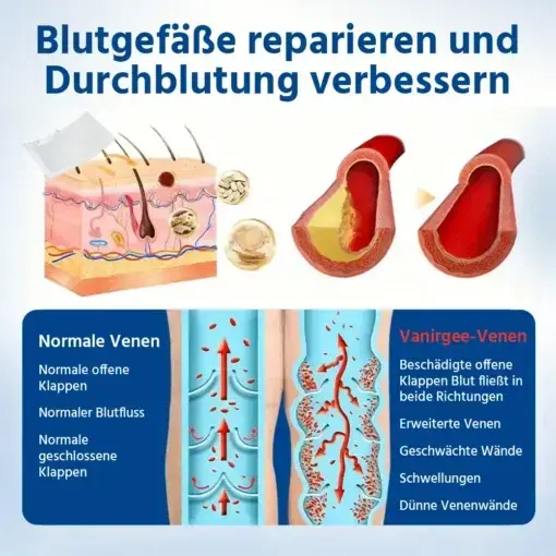 𝐕𝐞𝐢𝐧𝐓𝐚𝐫𝐠𝐞𝐭 𝐌𝐢𝐜𝐫𝐨𝐧𝐞𝐞𝐝𝐥𝐞 𝐏𝐚𝐭𝐜𝐡 - Image 7