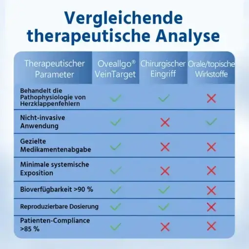 𝐕𝐞𝐢𝐧𝐓𝐚𝐫𝐠𝐞𝐭 𝐌𝐢𝐜𝐫𝐨𝐧𝐞𝐞𝐝𝐥𝐞 𝐏𝐚𝐭𝐜𝐡 - Image 8