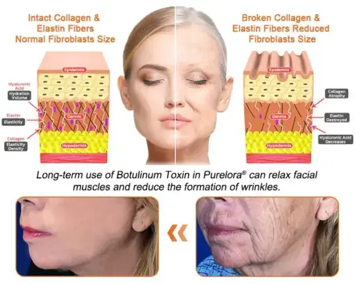 Botox Bee Venom Firming Serum Stick - Image 12