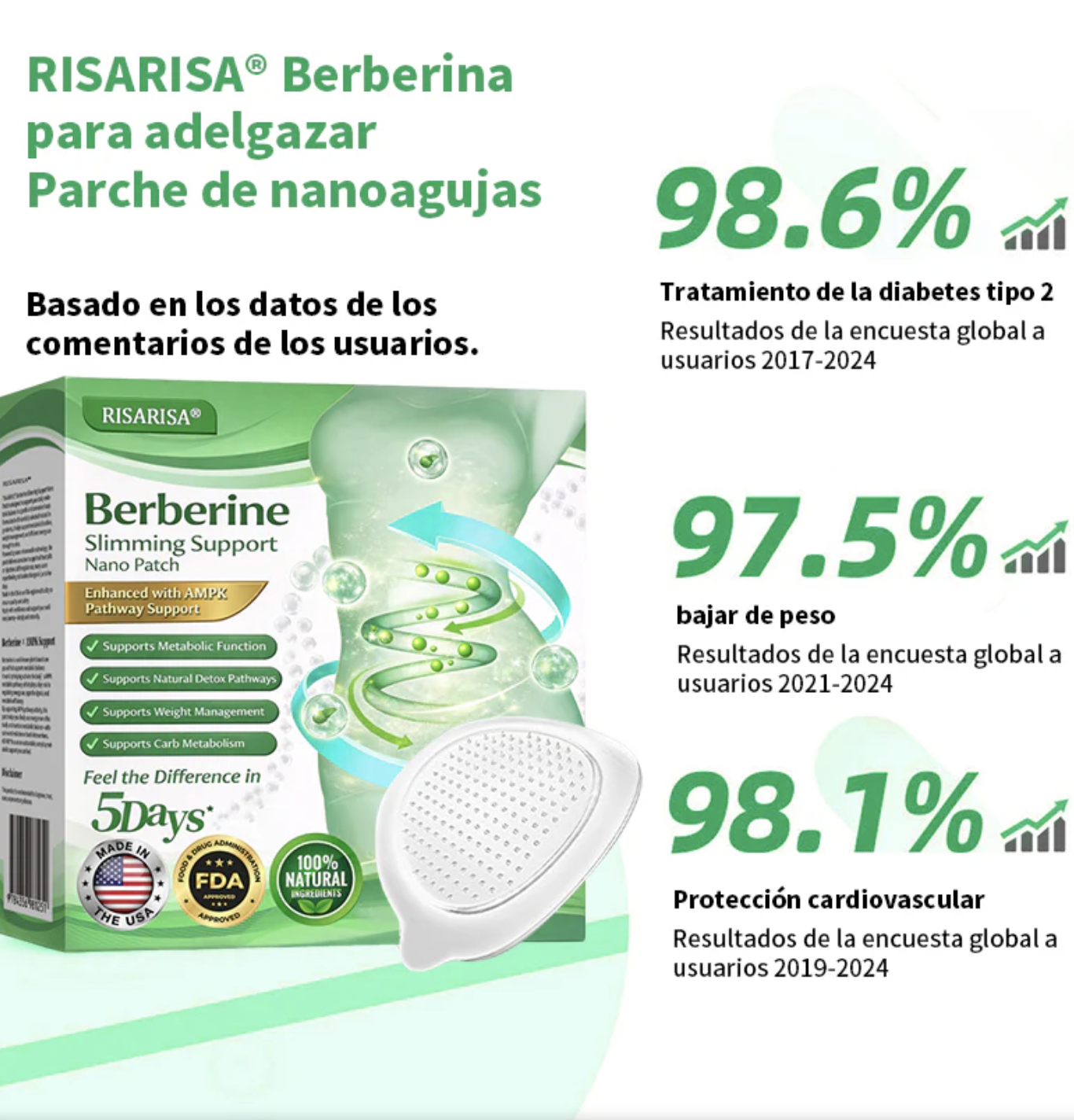 Berberine Slimming Support Nano Microneedle Patch - Image 5