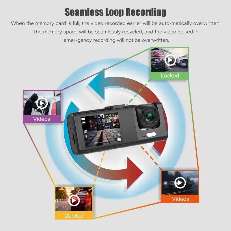 Three-Channel Dash Cam with IR Night Vision & G-Sensor - Image 5