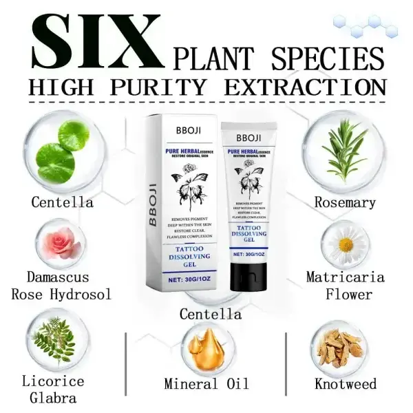 Tattoo Removal Cream - Fast Painless & Scar-Free Tattoo Erasure - Image 11