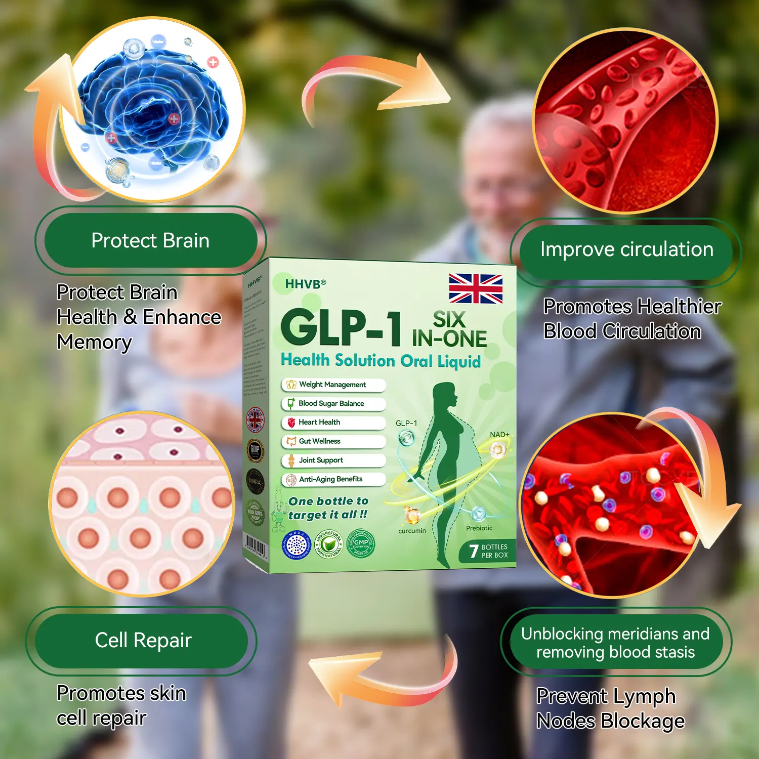 ๐๐๐ ๐๐-๐๐๐ ๐๐๐๐ฅ๐ญ๐ก ๐๐จ๐ฅ๐ฎ๐ญ๐ข๐จ๐ง ๐๐ซ๐๐ฅ ๐๐ข๐ช๐ฎ๐ข๐ - Image 15