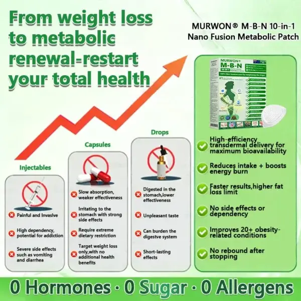 ๐๐ฎ๐ฌ๐ฌ๐ข๐ ๐๐จ๐๐ญ๐จ๐ซ ๐๐๐๐จ๐ฆ๐ฆ๐๐ง๐๐๐ | ๐๐ฒ๐ฟ๐ฏ๐ฒ๐ฟ๐ถ๐ป๐ฒ ๐๐-๐ข๐ง-๐ ๐ก๐ฎ๐ป๐ผ ๐ ๐ถ๐ฐ๐ฟ๐ผ๐ป๐ฒ๐ฒ๐ฑ๐น๐ฒ ๐ฃ๐ฎ๐๐ฐ๐ต - Image 7