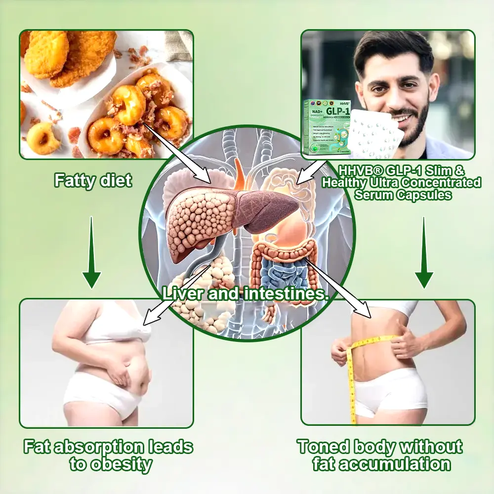 ๐๐๐๐ฅ๐ญ๐ก ๐๐ฅ๐ญ๐ซ๐ ๐๐จ๐ง๐๐๐ง๐ญ๐ซ๐๐ญ๐๐ ๐๐ฌ๐ฌ๐๐ง๐๐ ๐๐ข๐ช๐ฎ๐ข๐ ๐๐๐๐๐ฌ - Image 13