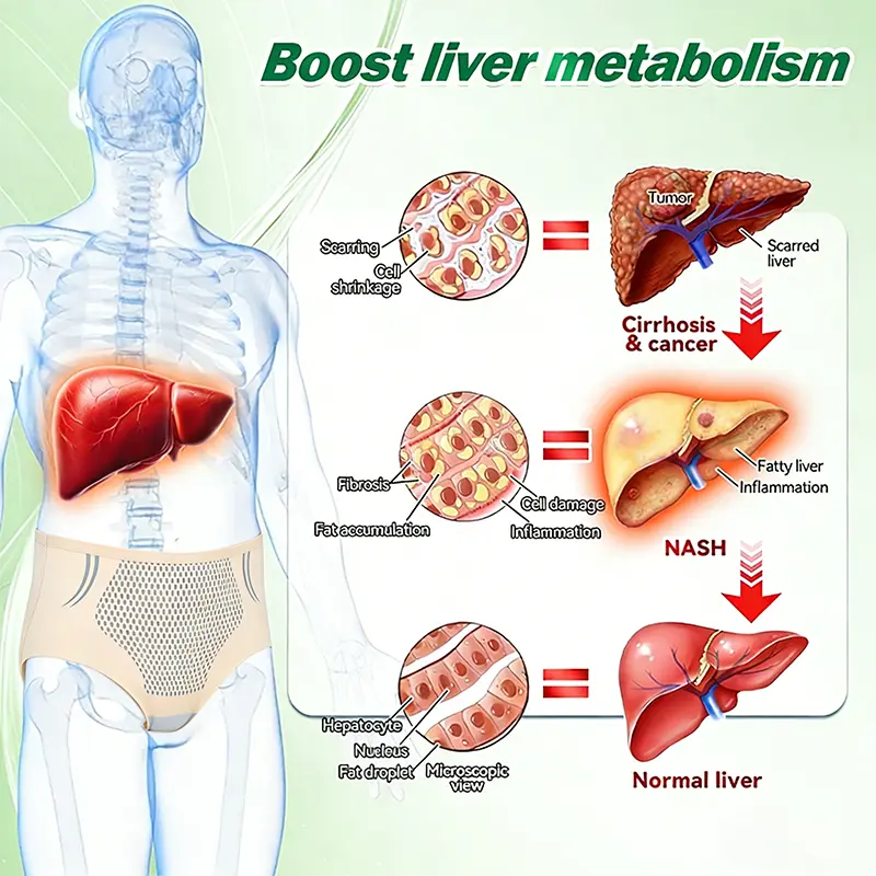 ๐๐-๐๐-๐ ๐๐จ๐ซ๐ข๐ง๐ ๐ * ๐๐๐ซ๐๐๐ซ๐ข๐ง๐ * ๐๐๐+ ๐๐๐ฏ๐๐ง๐๐๐ ๐๐๐ ๐ง๐๐ญ๐ข๐ ๐ญ๐ก๐๐ซ๐๐ฉ๐ฒ ๐ฌ๐ฅ๐ข๐ฆ๐ฆ๐ข๐ง๐ ๐๐ซ๐ข๐๐๐ฌ - Image 10
