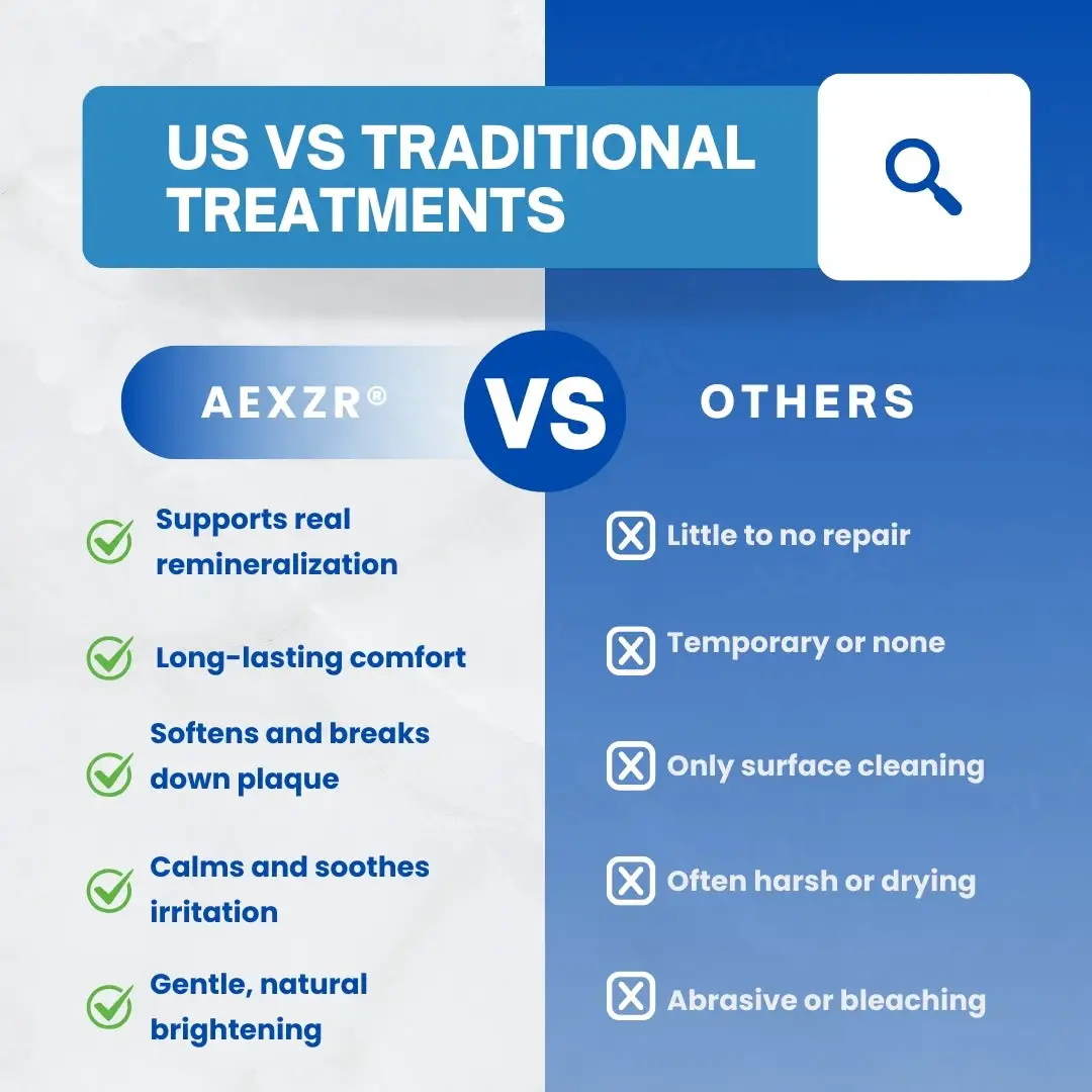 Postbiotics Anti-Plaque Oral Serum - Image 8