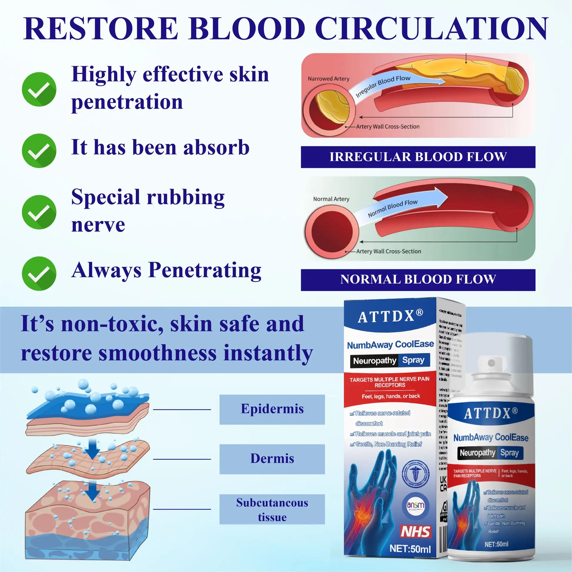NumbAway CoolEase Neuropathy Spray - Image 4