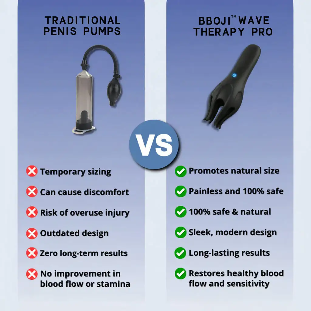 Wave Therapy Pro - Image 11