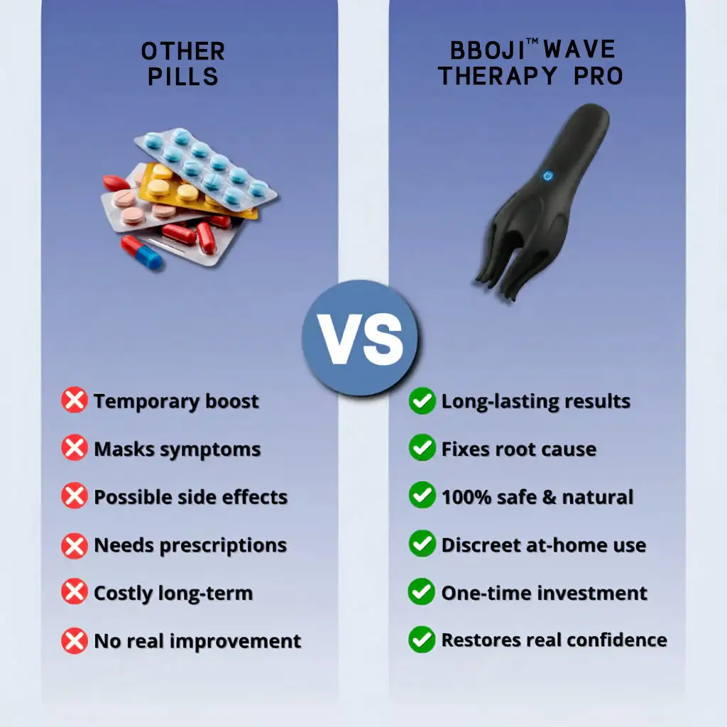 Wave Therapy Pro - Image 9