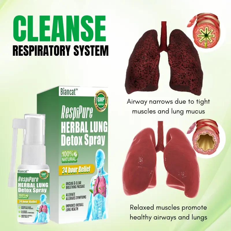 RespiPure Herbal Lung Detox Spray - Image 2