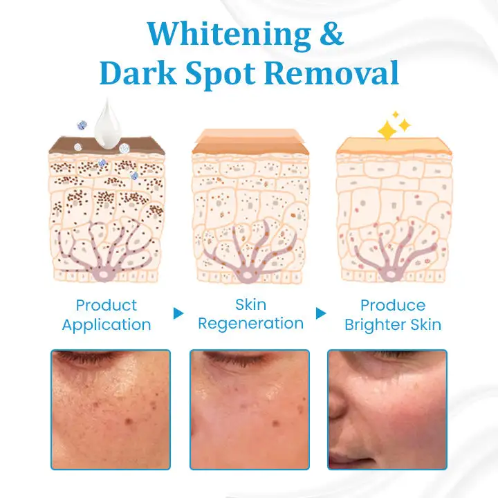 EternaLIFT Ultra Firming Skin Cream - Image 8