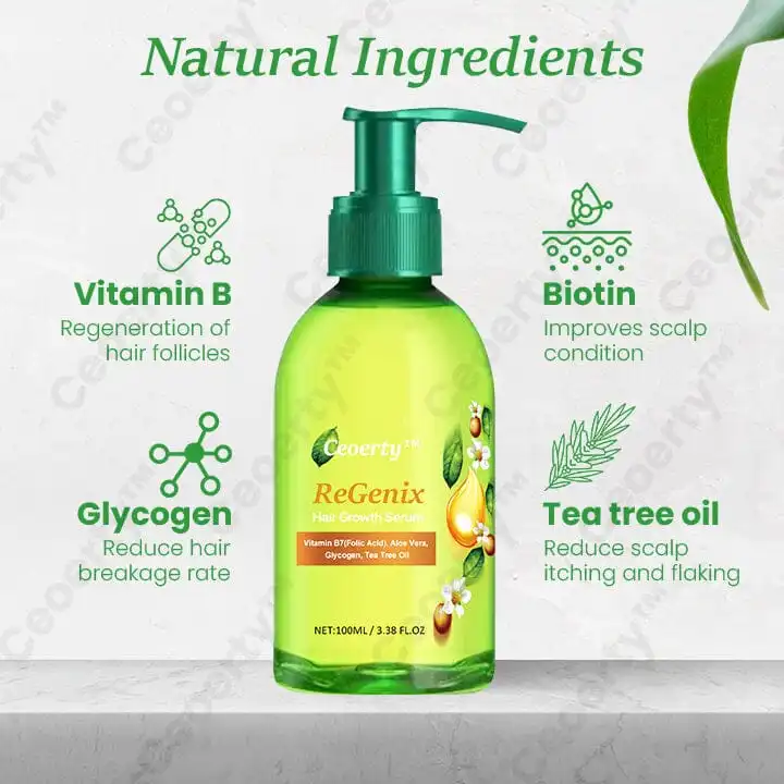 ReGenix Hair Growth Serum - Image 8