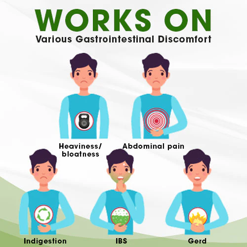 Constipation Oil - Image 6