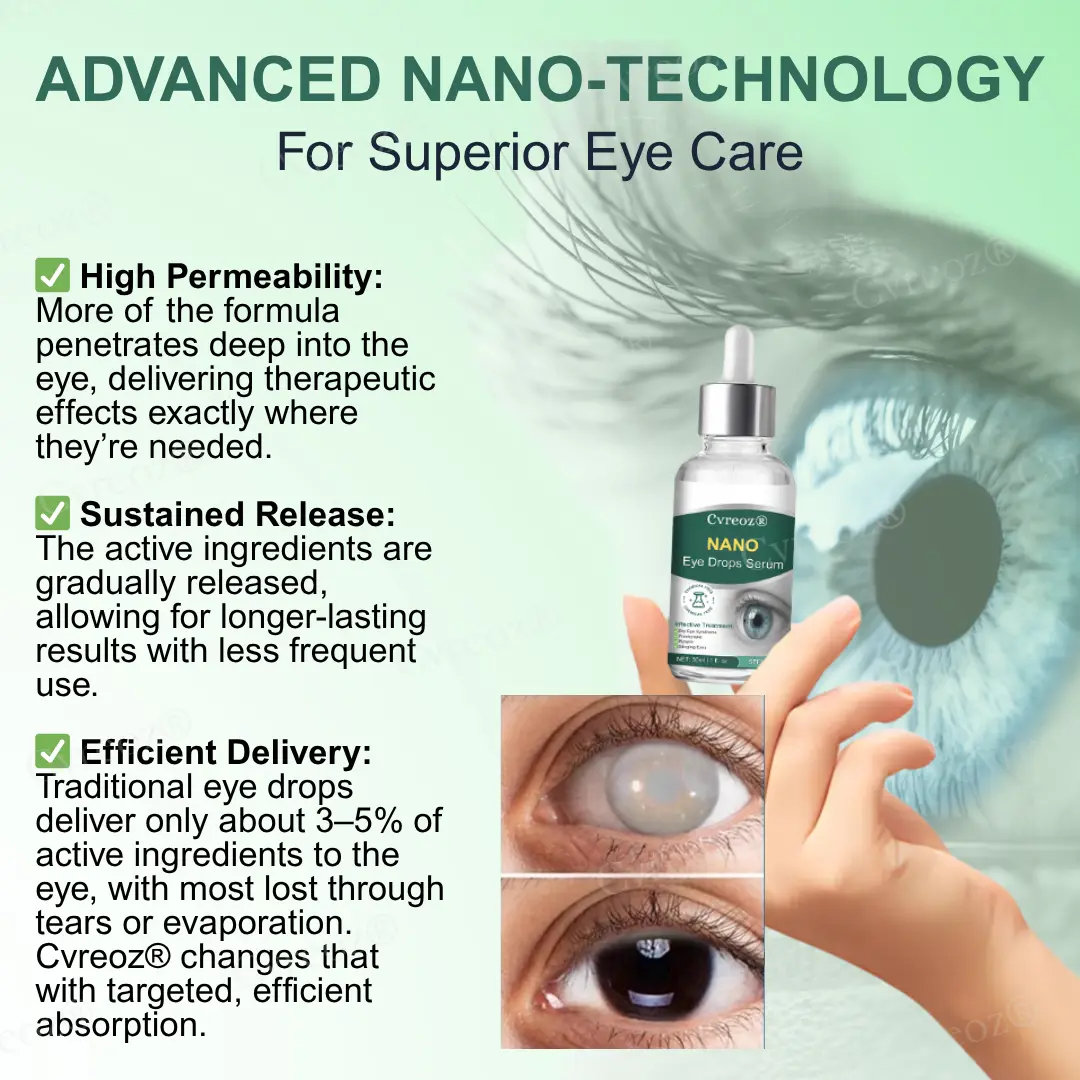 Nano Eye Drops Serum - Image 6